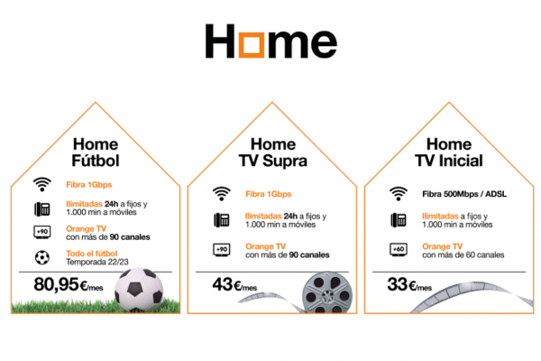 Orange-Home
