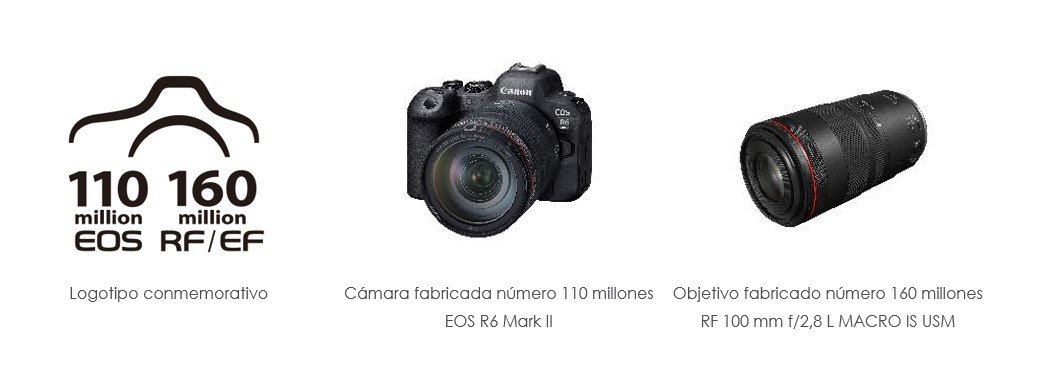 canon-hitos