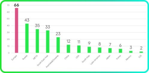 filtraciones-de-datos