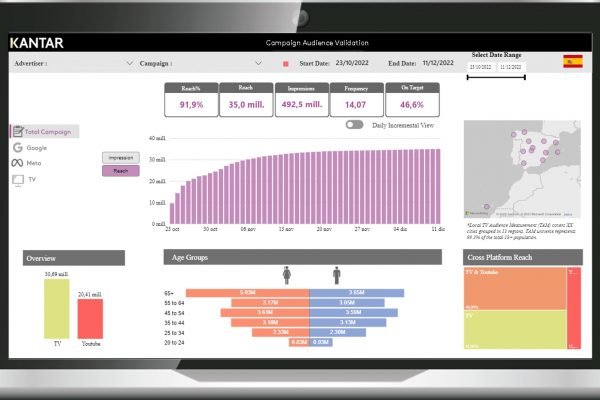 Kantar-Media