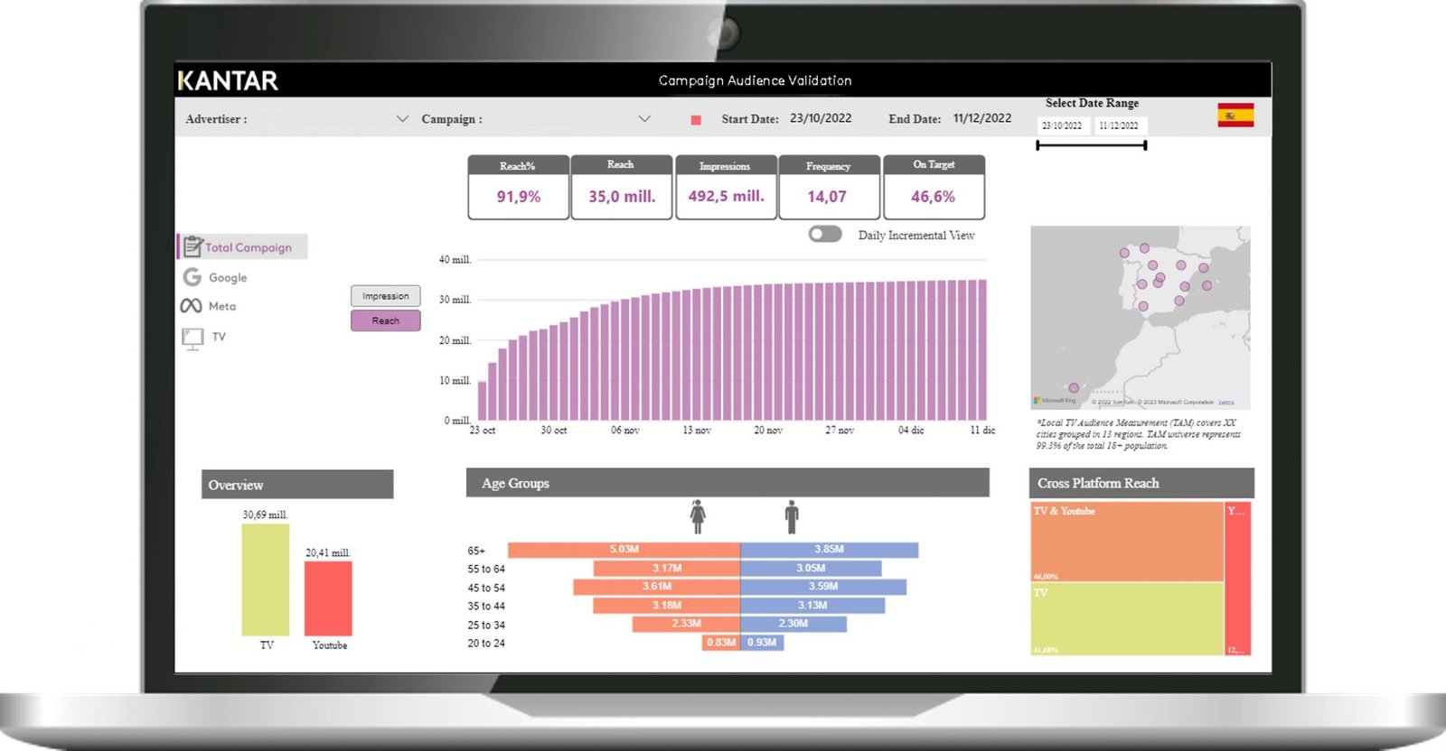 Kantar-Media