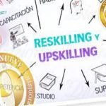 upskilling-reskilling