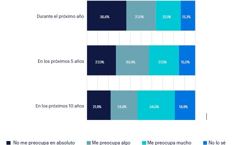 inteligencia-artificial